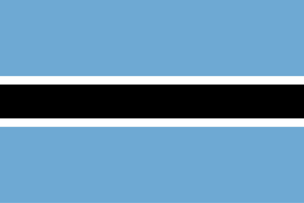 Banner Botswana