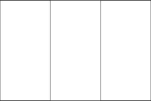 Outline of the flag of Guinea to color