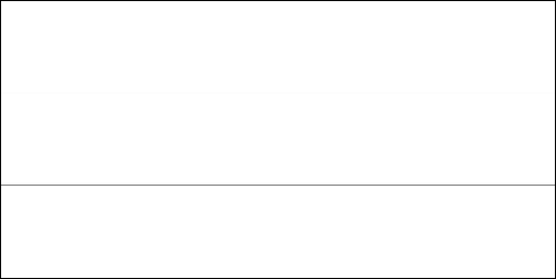Outline of the flag of Armenia to color