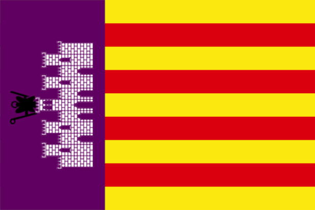 Flag Mallorca, Banner Mallorca
