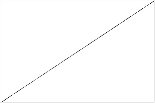 Outline of the flag of Gran Canaria to color