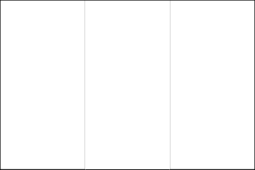 Outline of the flag of Chad to color